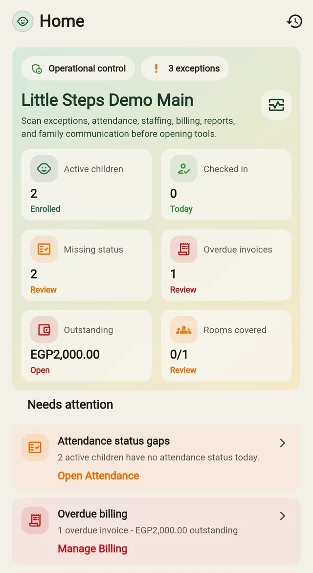 Little Steps owner dashboard showing enrolled children, check-ins, overdue invoices, and a needs-attention list